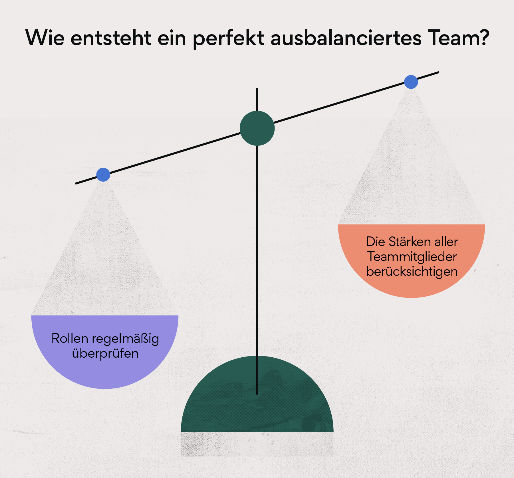 Wie entsteht ein perfekt ausbalanciertes Team?