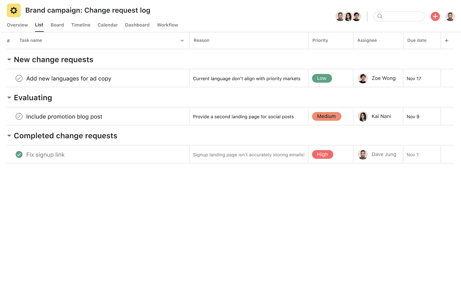 [product ui] Empty change request log template in Asana, spreadsheet-style project view (List)