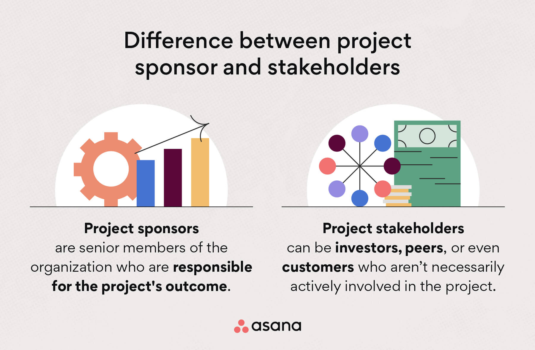 Project sponsor vs. project stakeholder