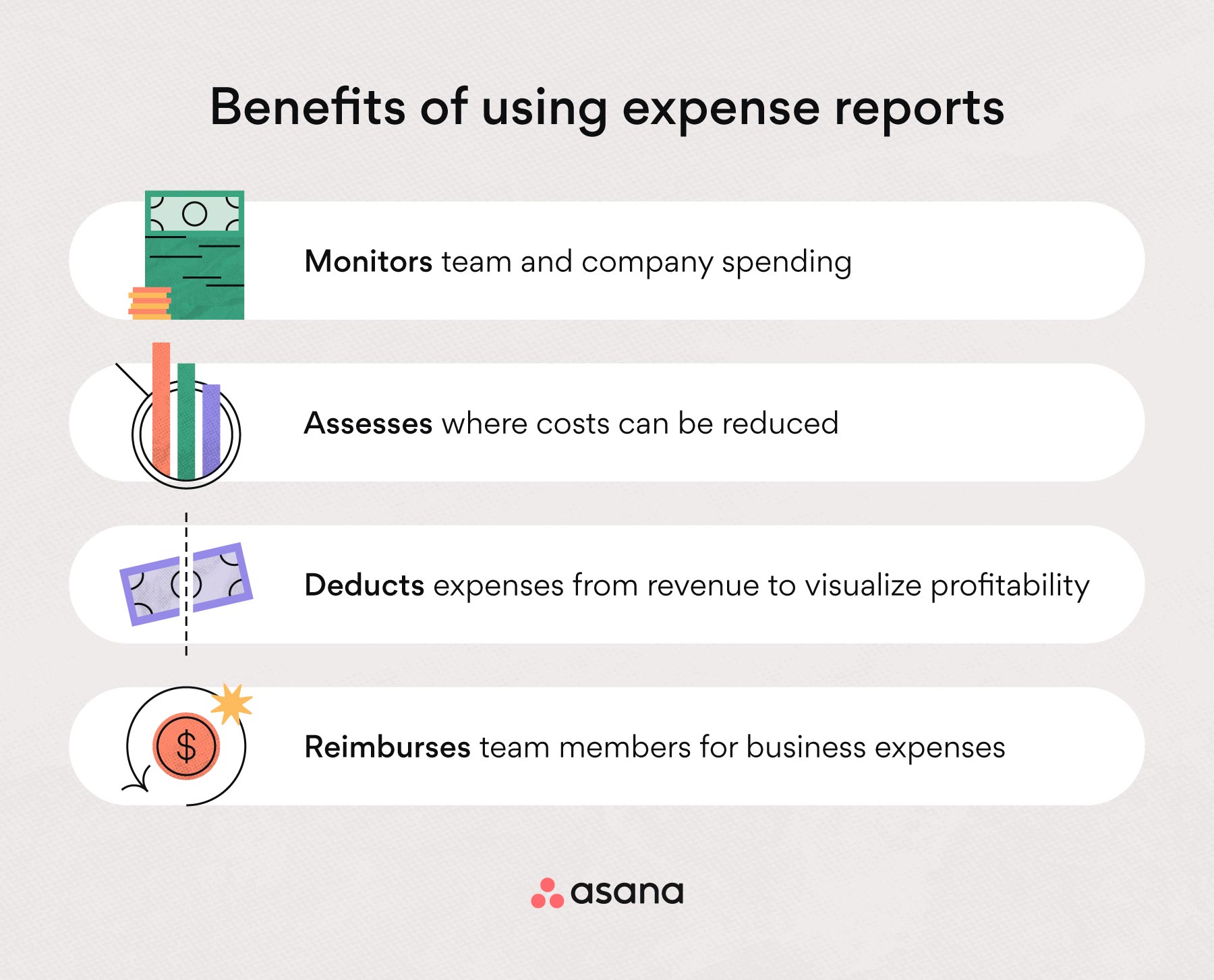benefits of using expense reports