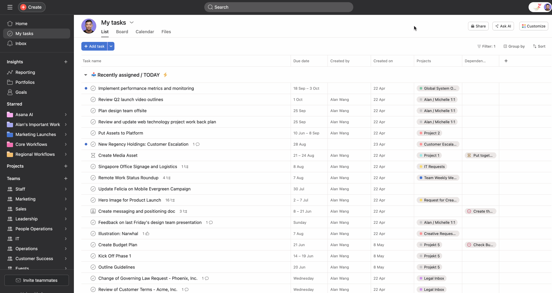 Custom fields in My tasks