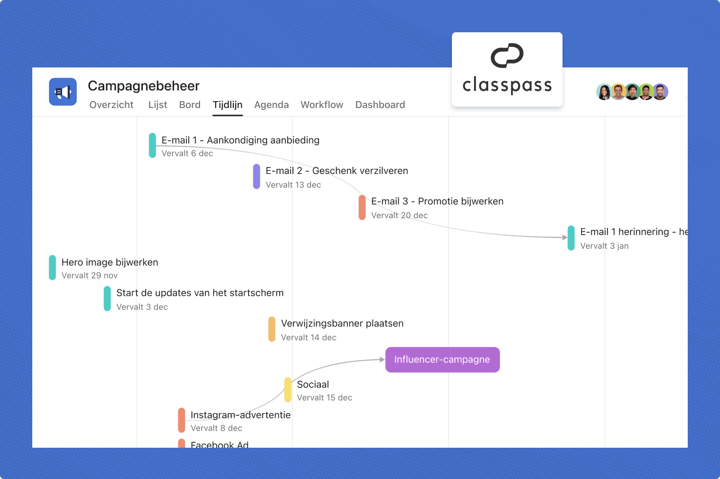 ClassPass gebruikt Asana voor hun workflow voor campagnebeheer