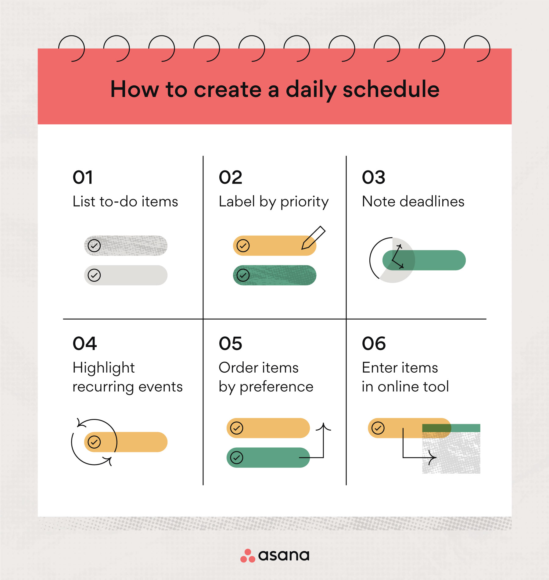 [inline illustration] how to create a daily schedule (infographic)