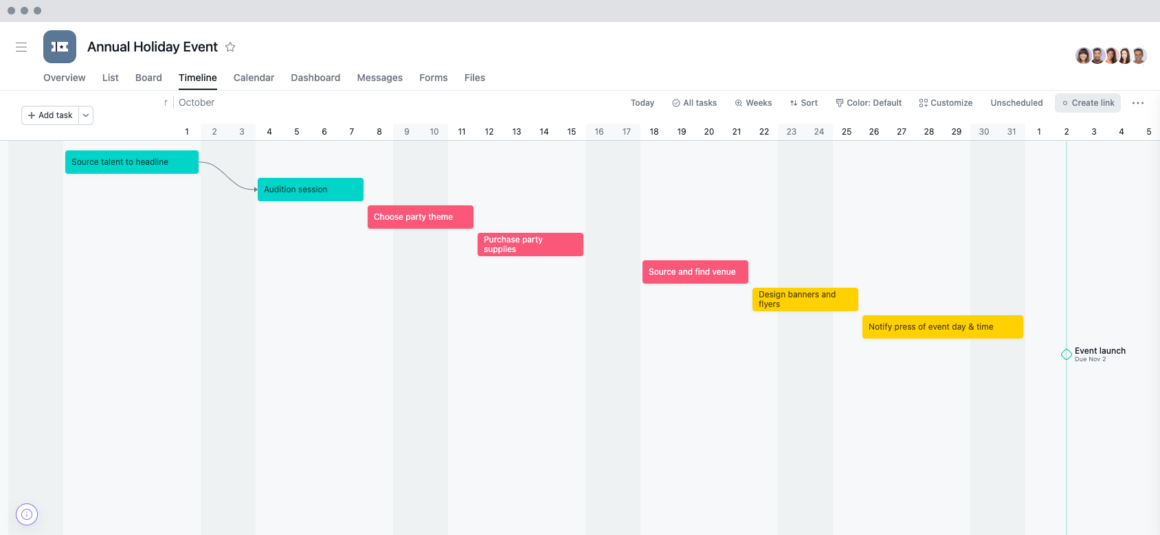 [Product UI] Project in Asana before fast tracking (Calendar View)
