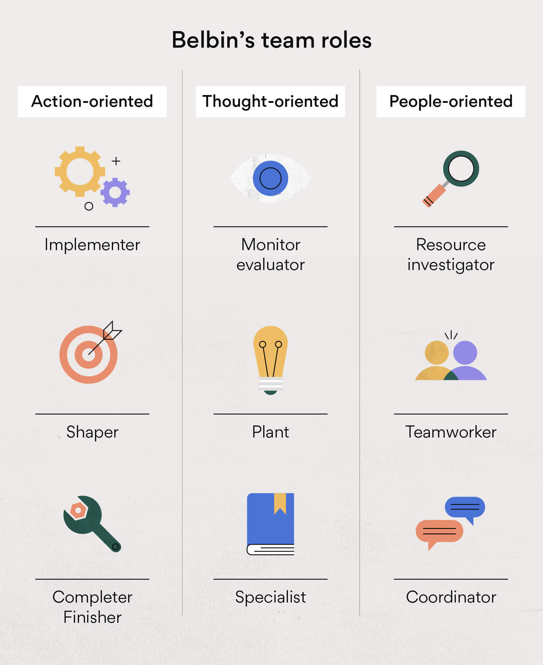 8-major-roles-and-responsibilities-of-a-business-analyst