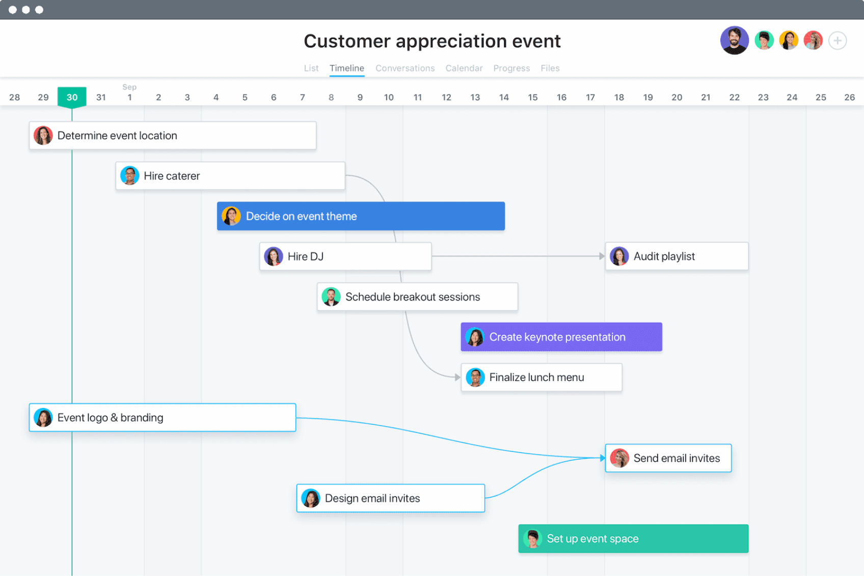 [Product UI] Customer appreciation event project in Asana (Timeline)