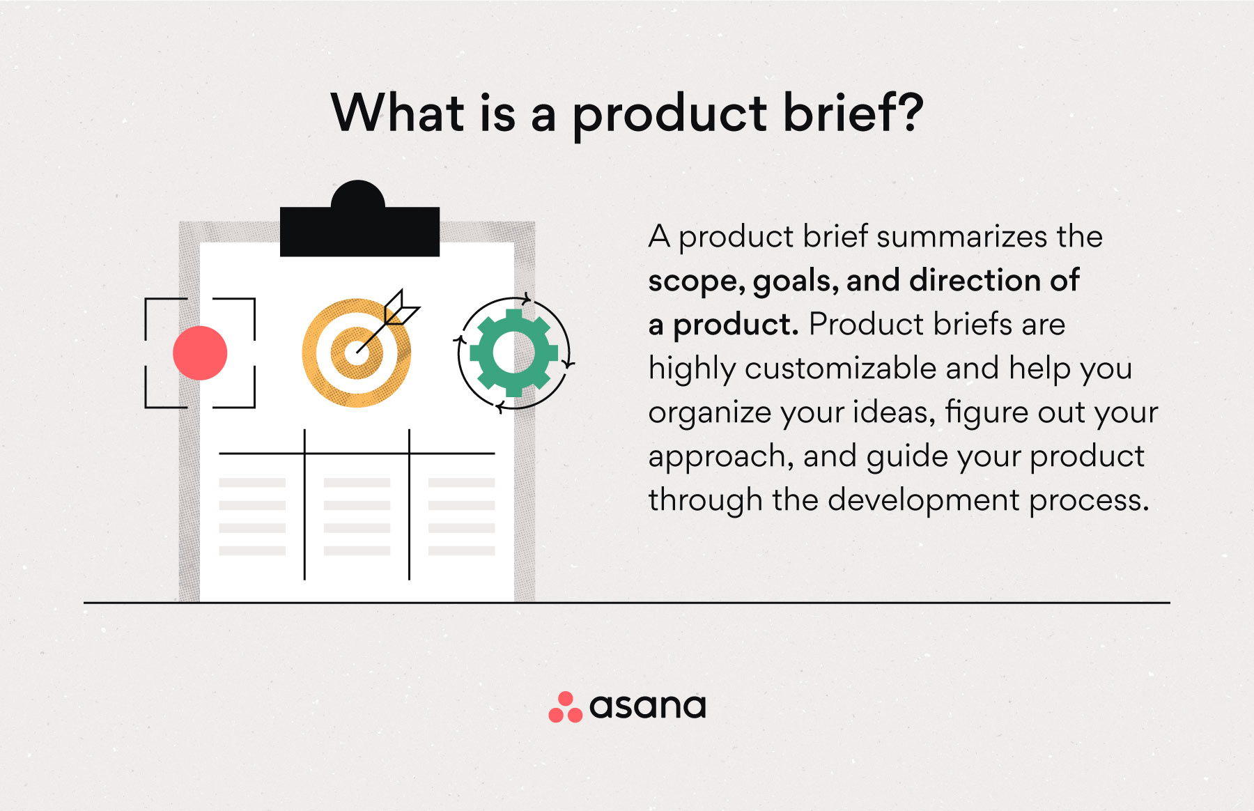 [inline illustration] What is a product brief (infographic)