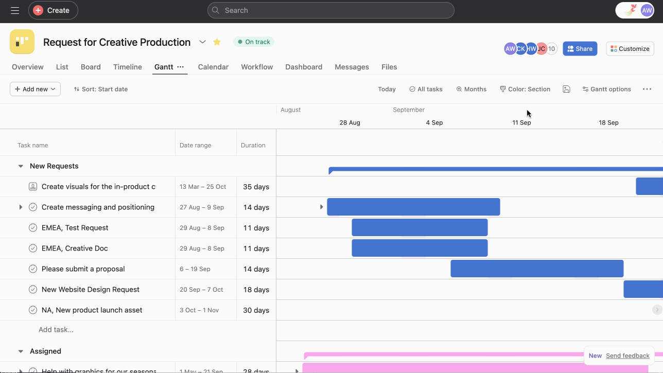 Gantt view