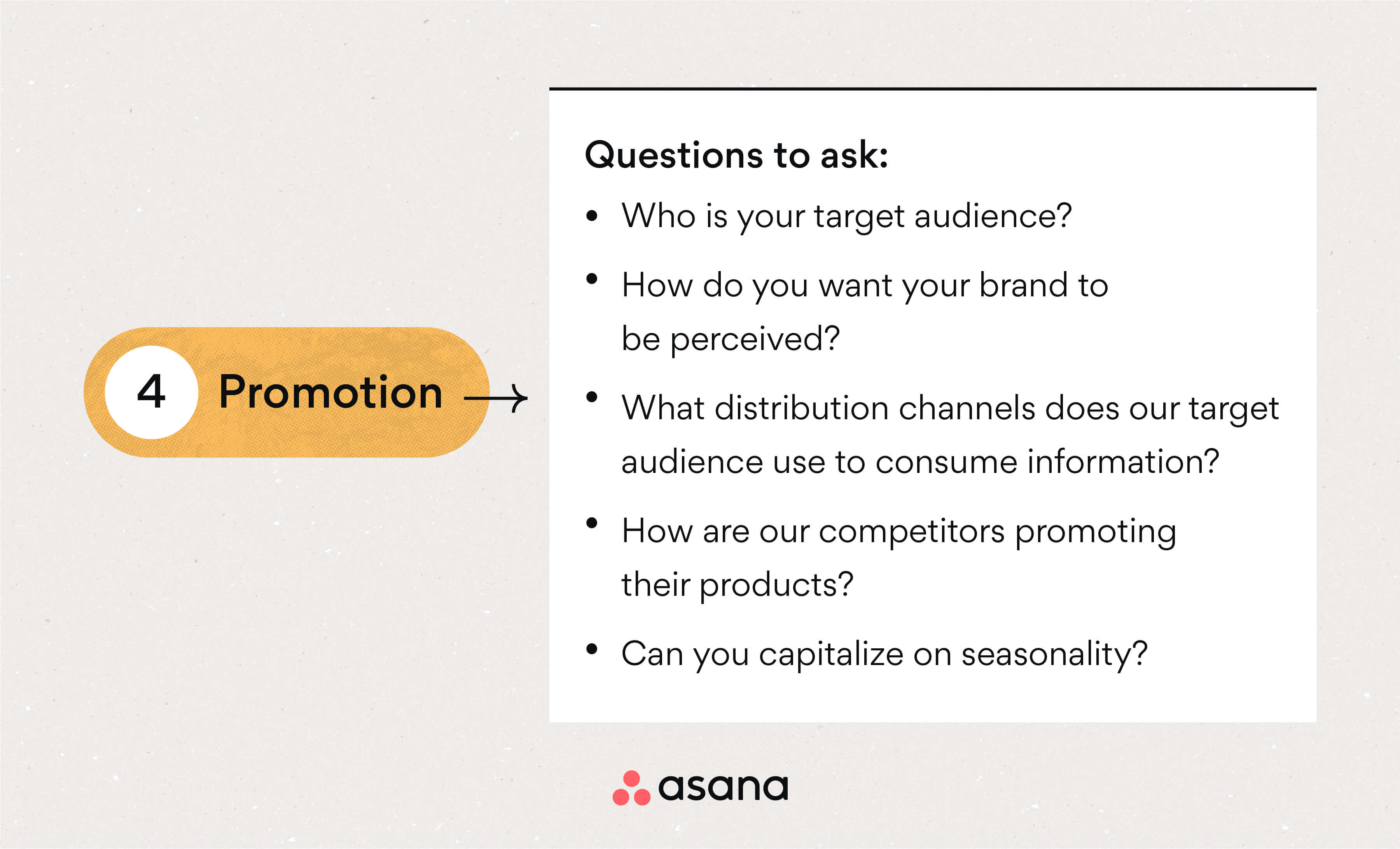 [Inline-Illustration] Das vierte P: „Promotion“ – Werbung (Infografik)
