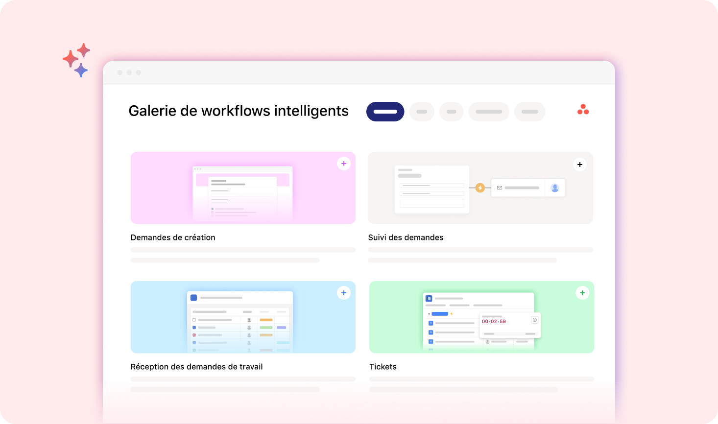 Lancez-vous rapidement avec les workflows d’IA