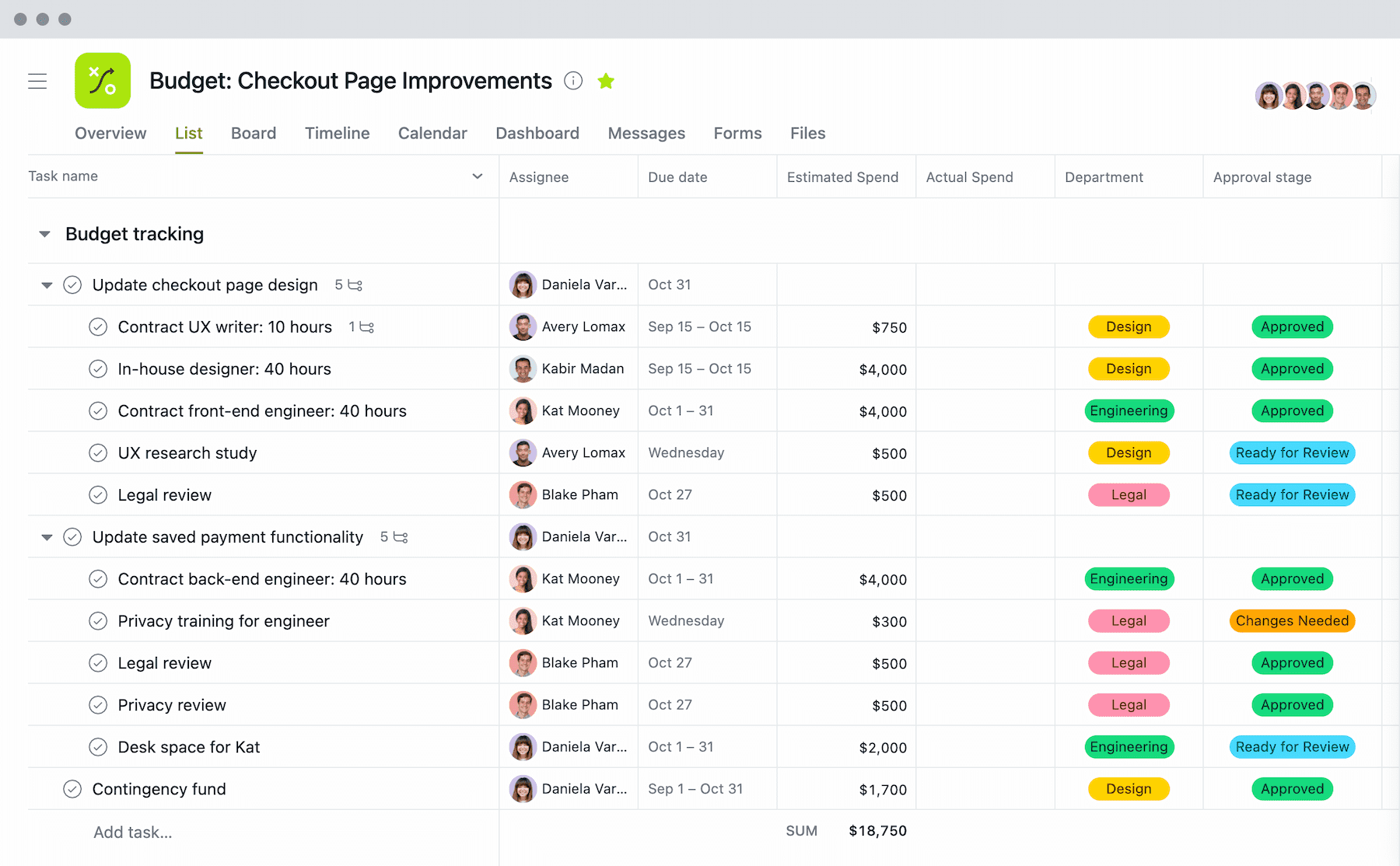 [Old Product UI] Project budget example (lists)