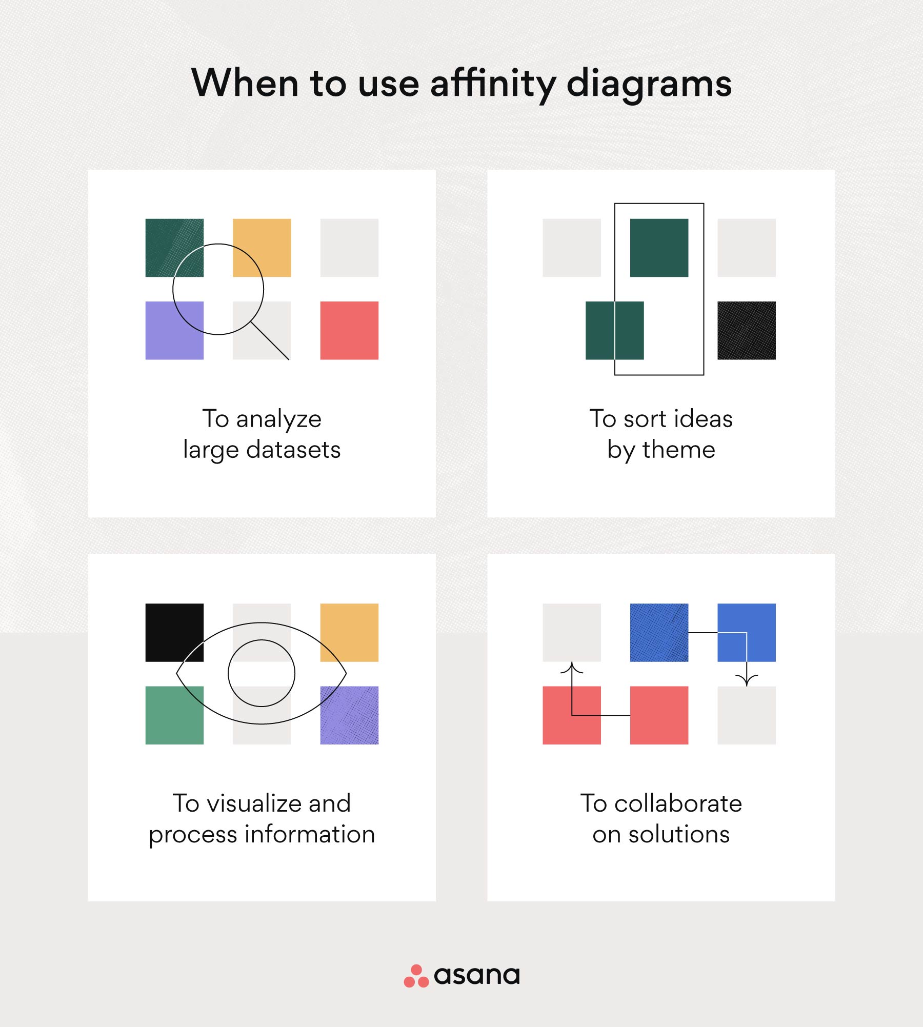 [inline illustration] When to use affinity diagrams (infographic)
