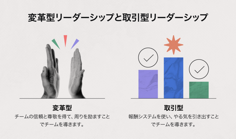 11 種類の一般的なリーダーシップスタイルと自分に合ったスタイルの見つけ方 Asana