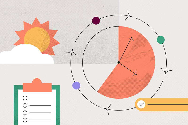 Morning Routine. Productive Day Plan. Morning Routine phases. Evening Routine. 21 steps