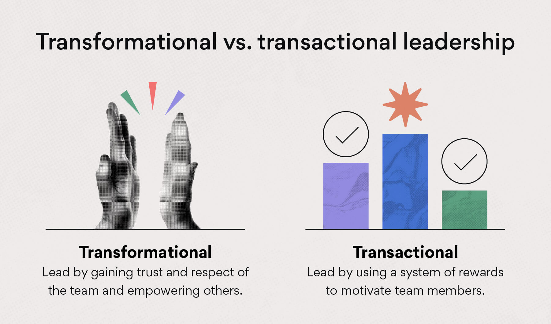 Transformational vs. transactional leadership