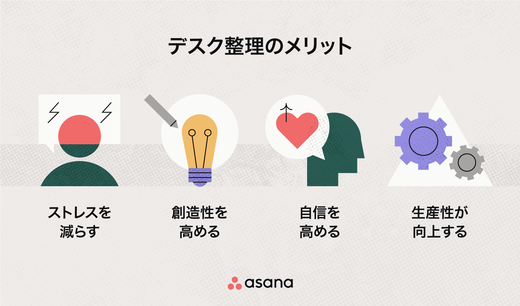 リモートオフィスのための机整理アイデア 31 選 Asana