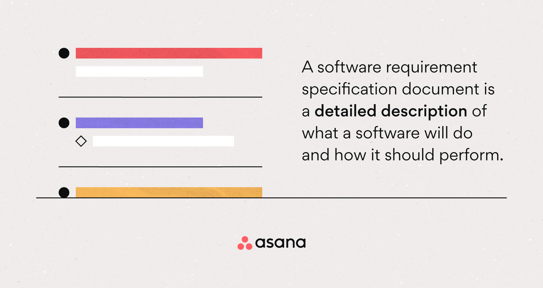 [Inline illustration] What is a software requirement specification document (SRS)? (Infographic)
