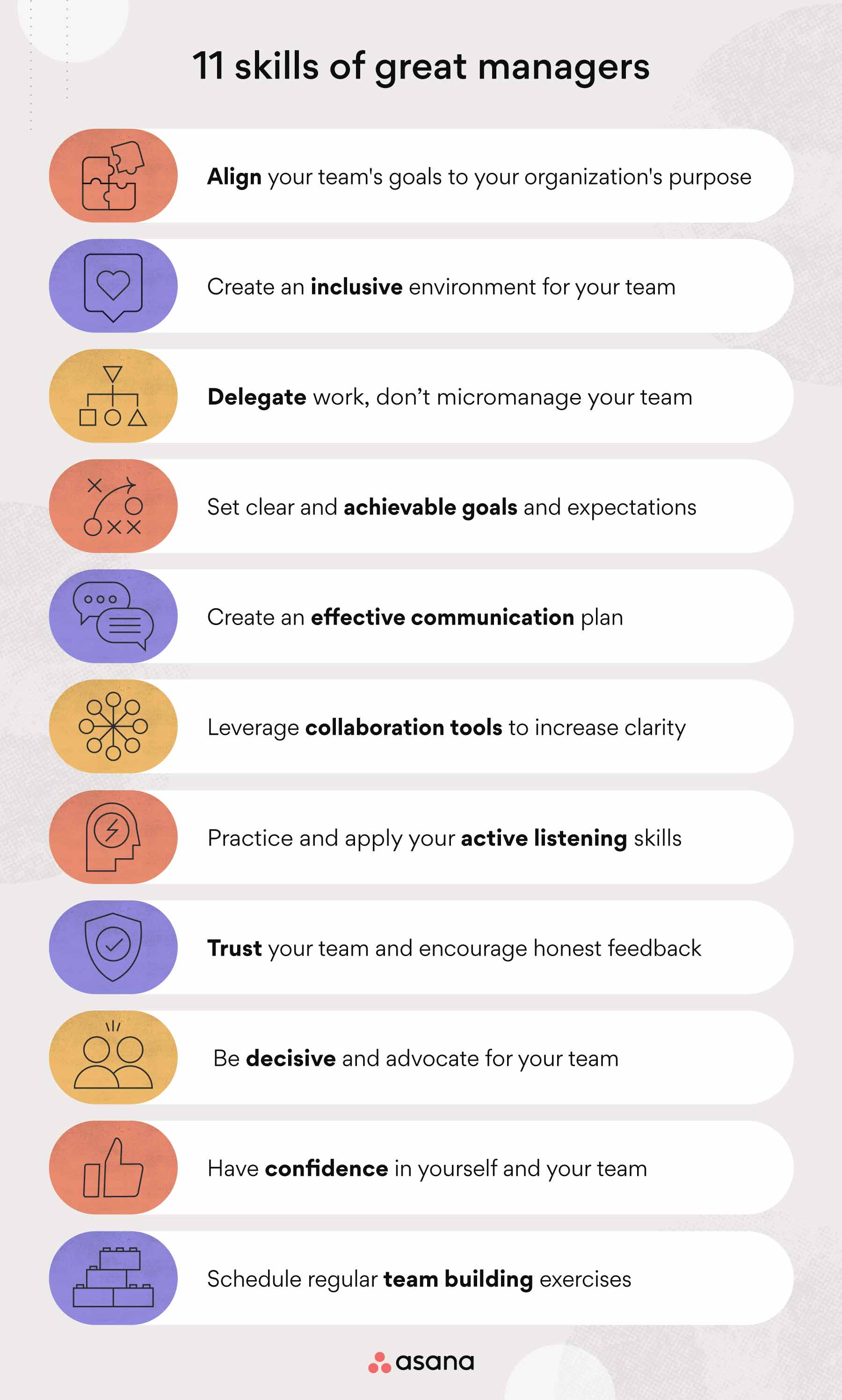 11 skills of good managers