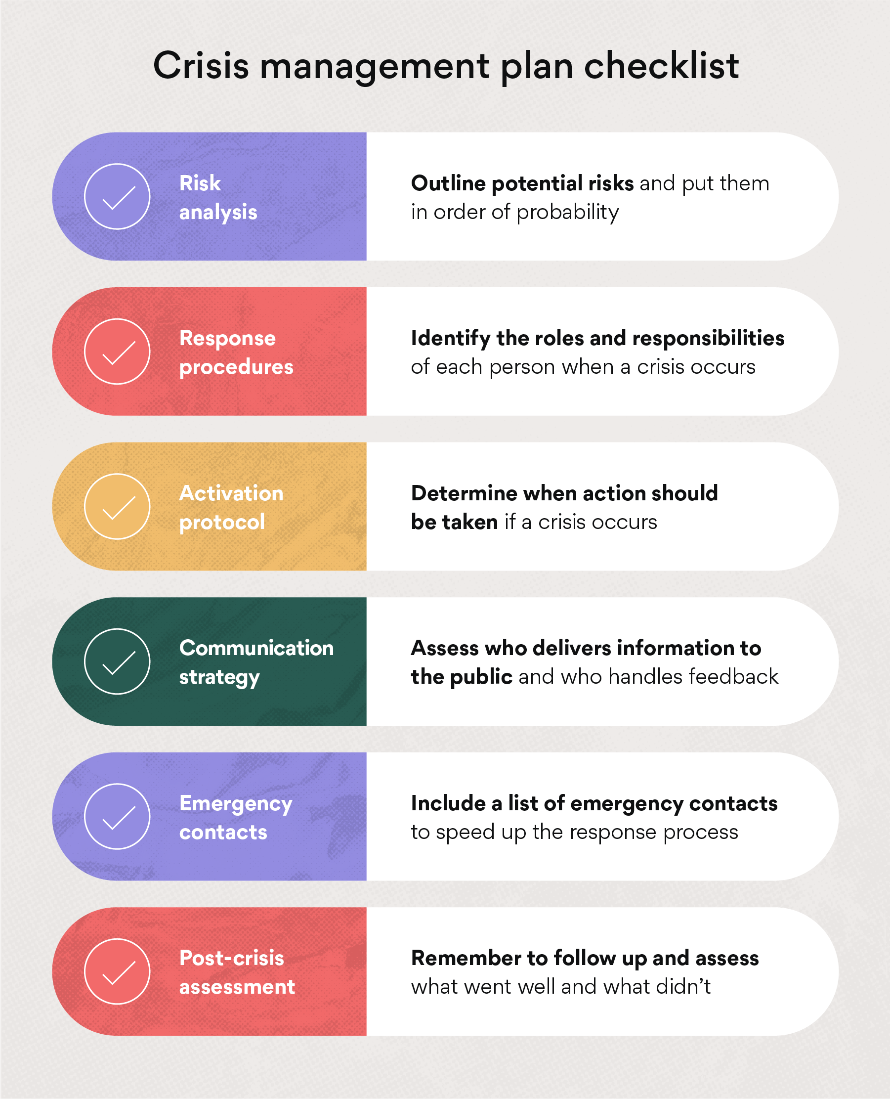 Corporate Crisis Management Plan Examples