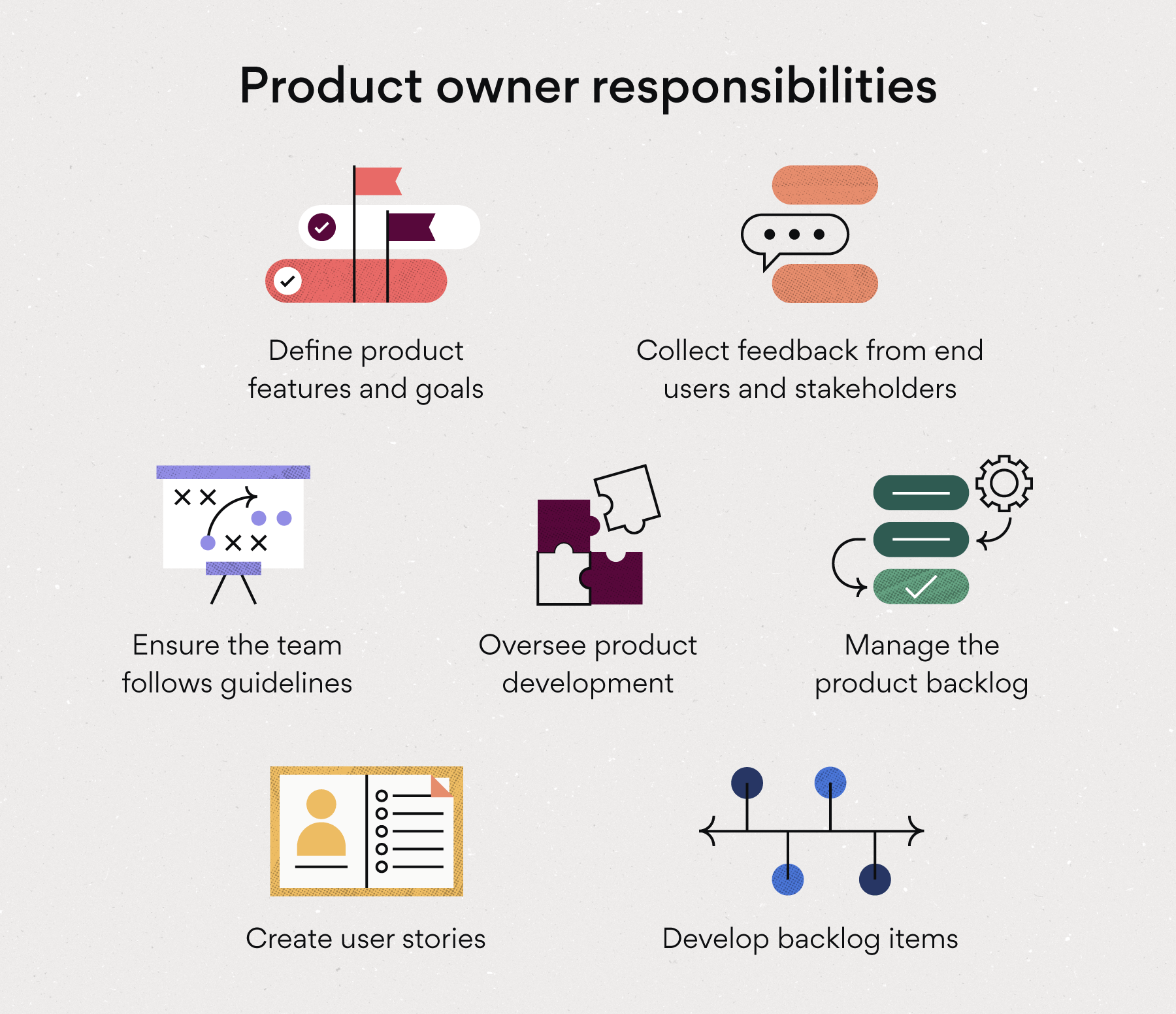 What Is Product Owner In Project Management