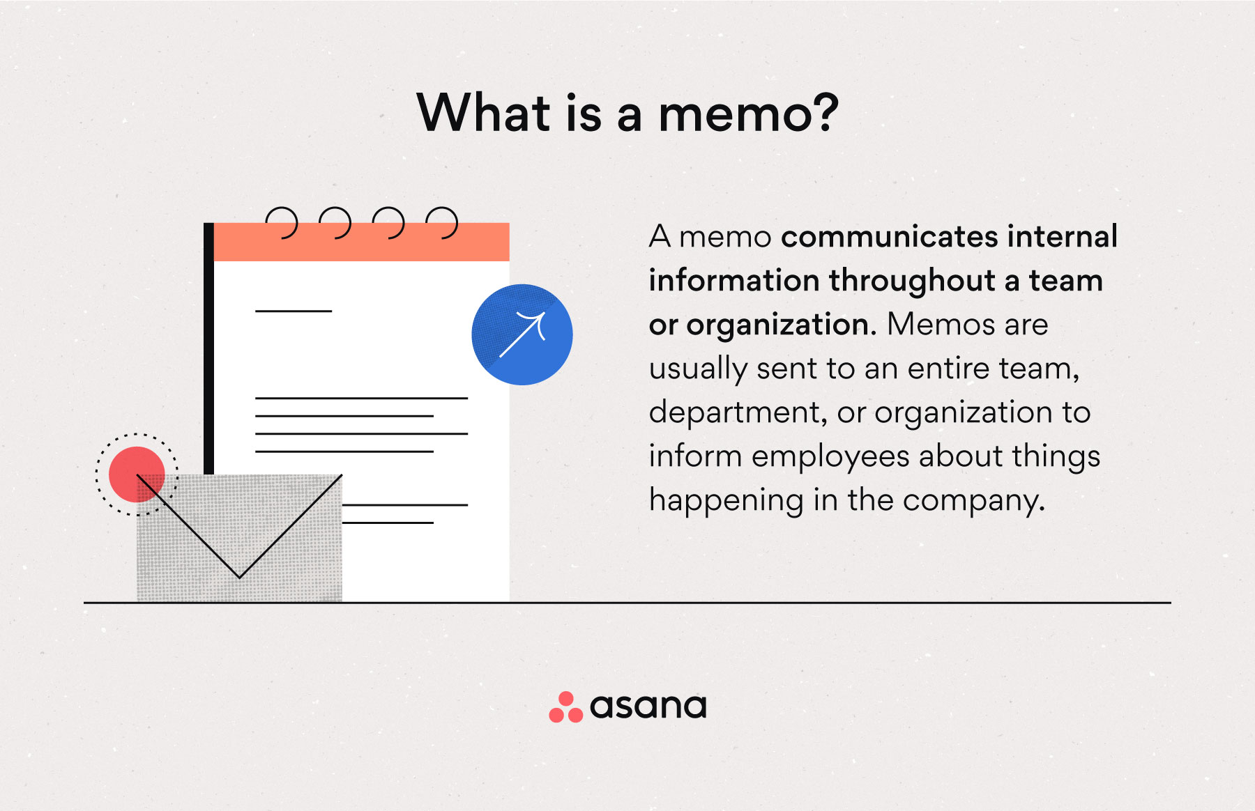 [Inline illustration] what is a memo (infographic)