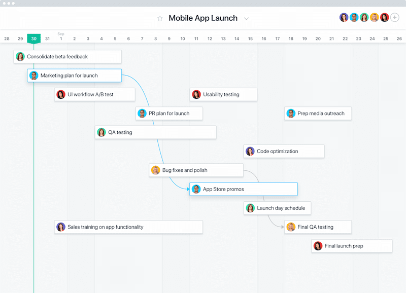 screenshot of asana's project management and collabration used to compare it to monday and other tools
