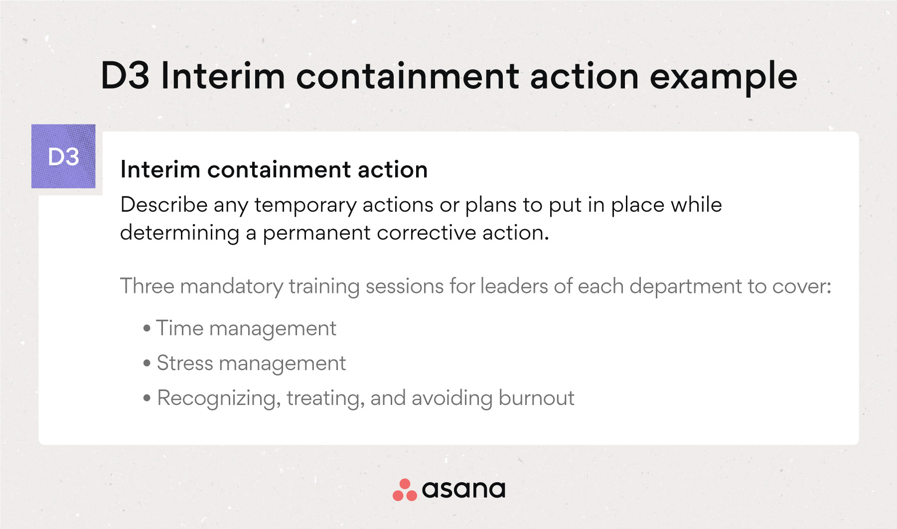 [inline illustration] D3 Interim containment action (example)