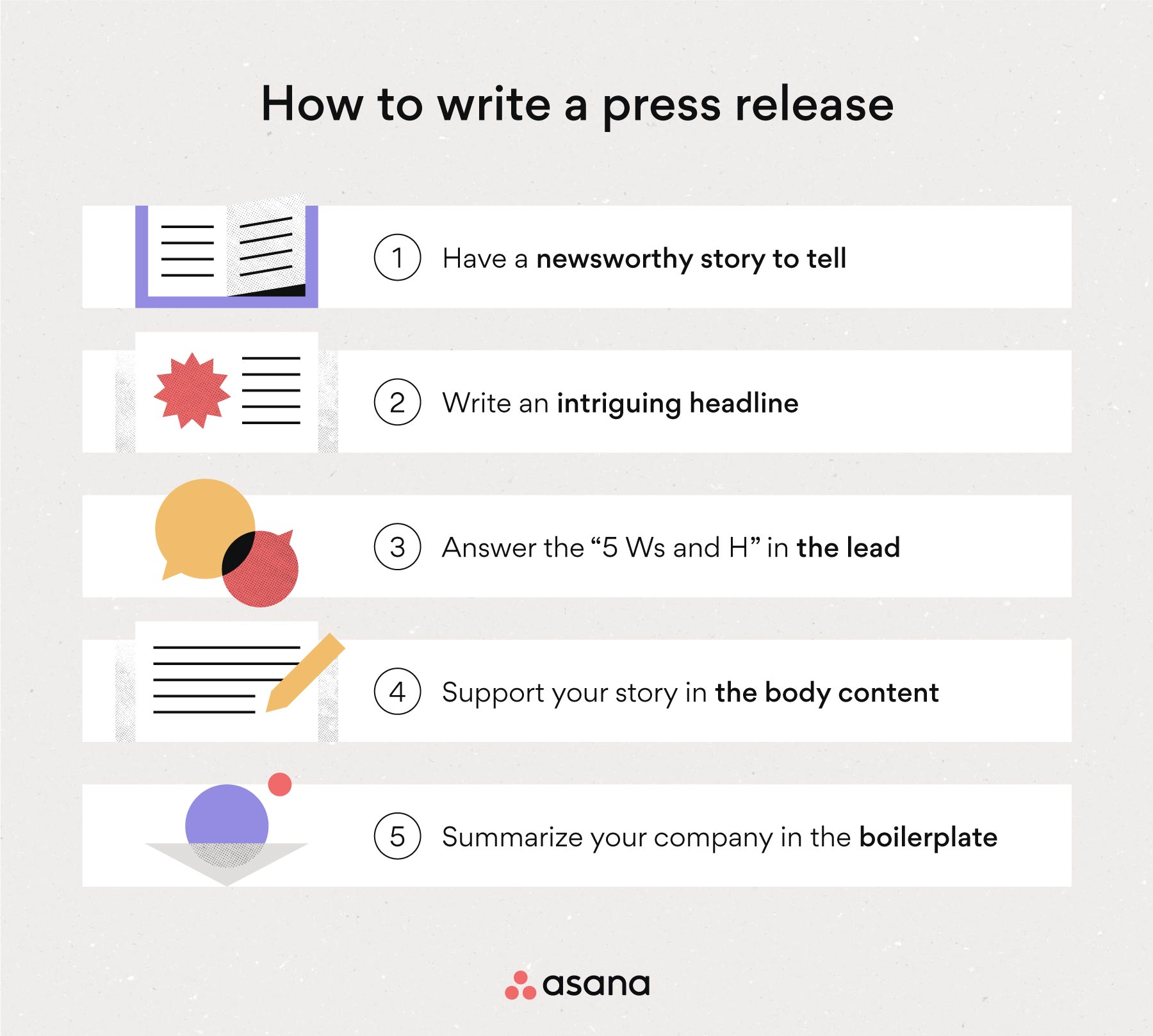 [inline illustration] how to write a press release in 5 steps (infographic)