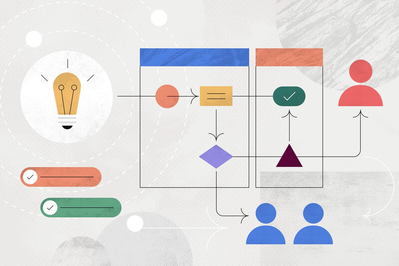 Система управления от 2023. Управление проектами 2022. Project Management 2023. Project initiation.