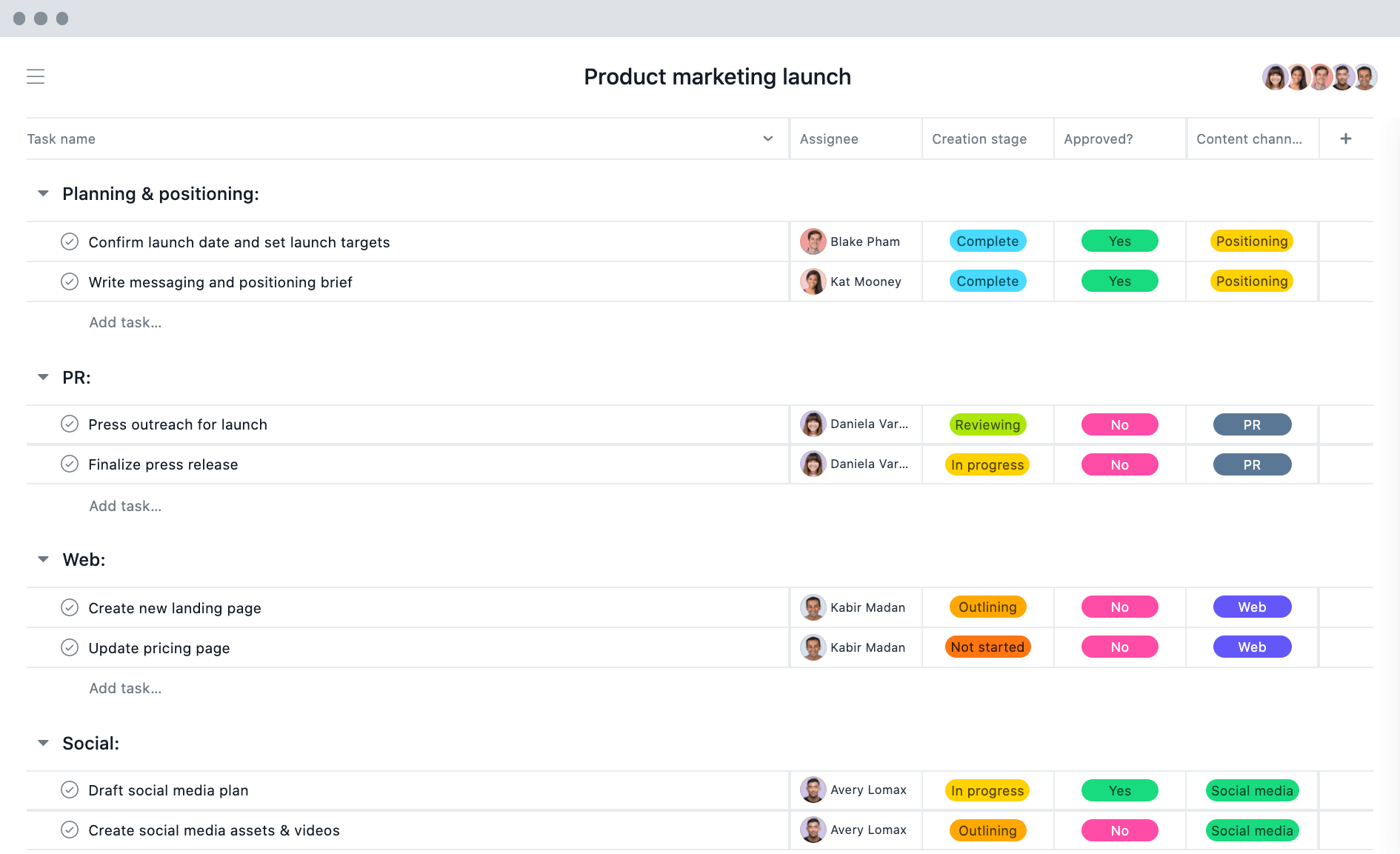 11 Plantillas Para Ayudarte A Planificar Y Gestionar Tu Próximo Proyecto • Asana 4289