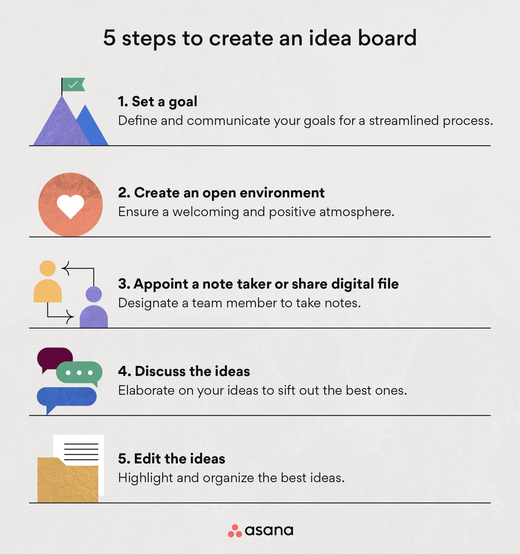 How to Use Idea Boards for Effective Team Collaboration • Asana