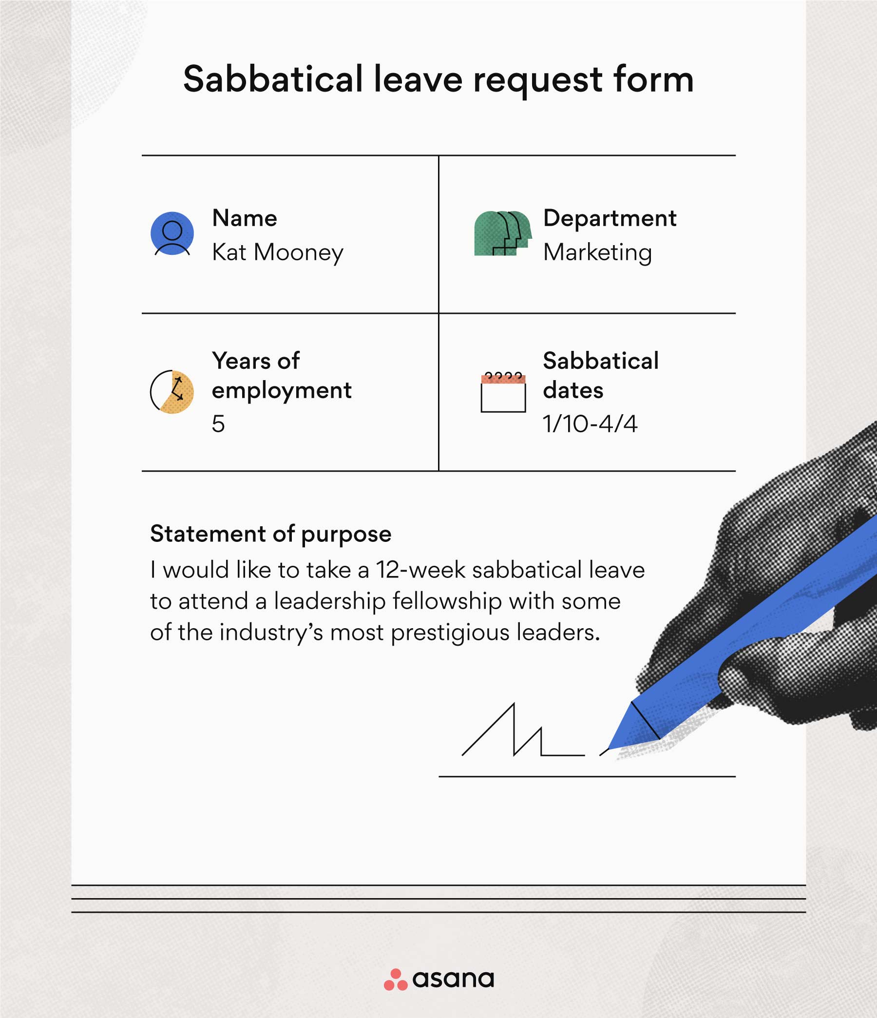 How to submit a sabbatical request