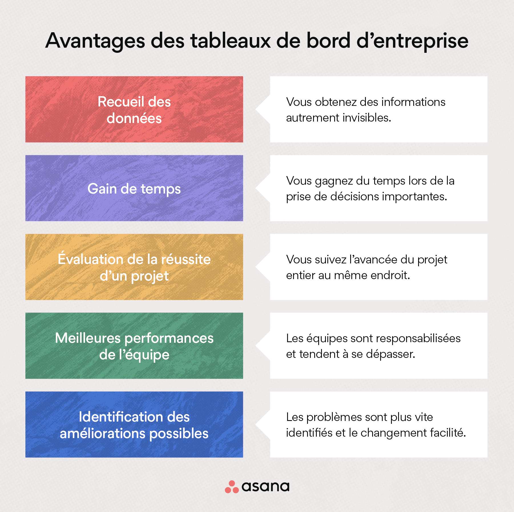 le-petit-guide-des-tableaux-de-bord-d-entreprise-10-astuces-et