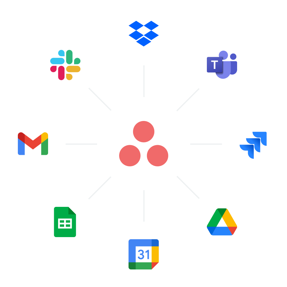 Asana vs Basecamp