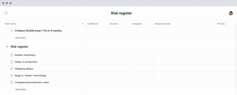 The Project Risk Management Process In 6 Clear Steps Asana