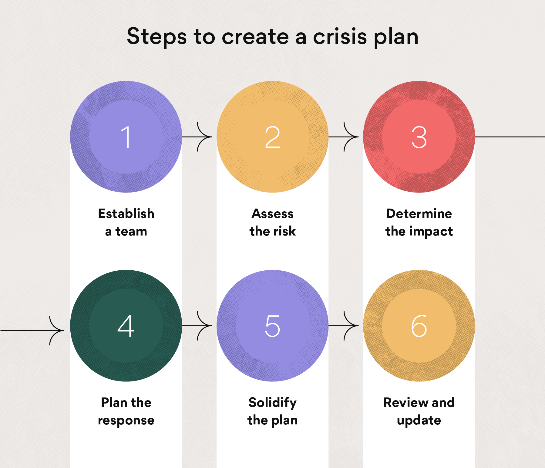 crisis management case study pdf