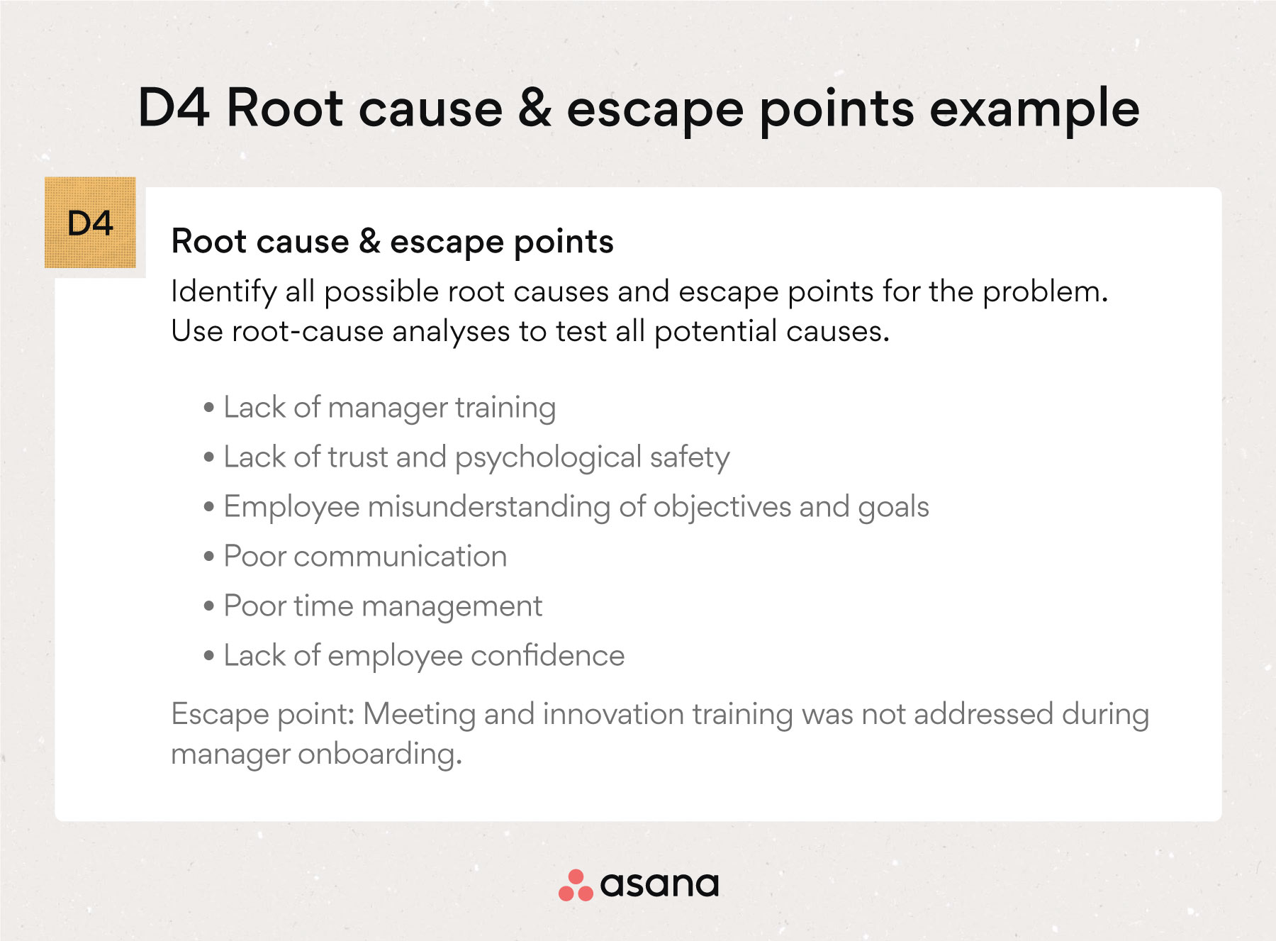 Ejemplo de causa raíz y puntos de escape - D4