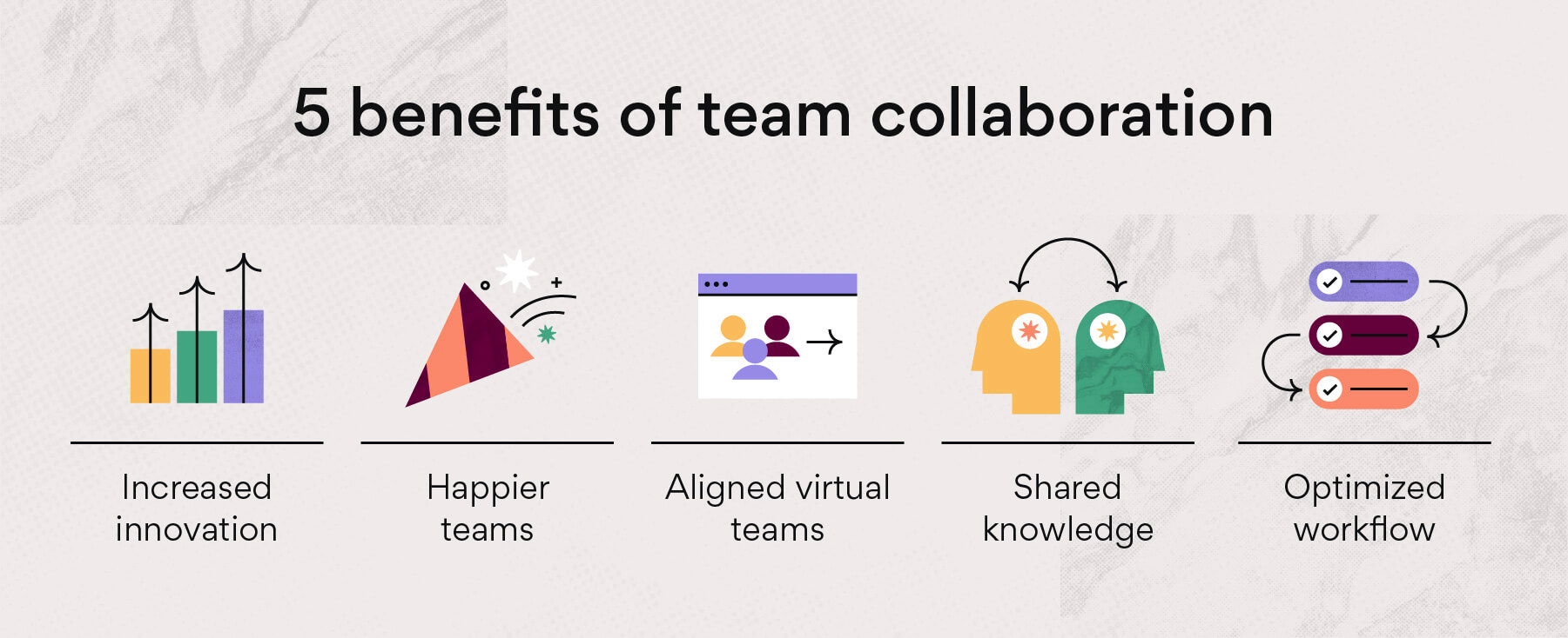 collaboration-in-the-workplace-11-ways-to-boost-performance-asana