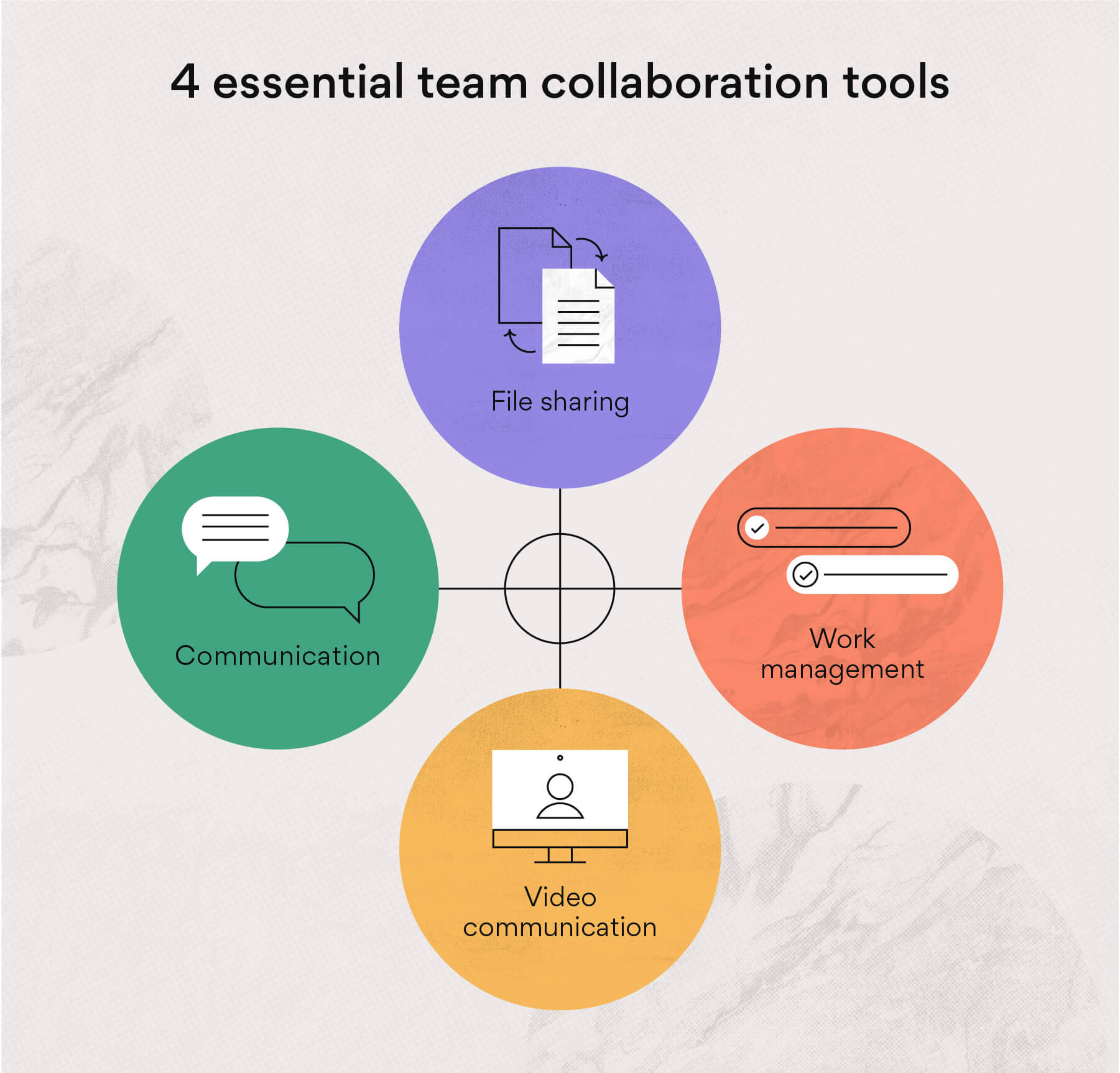 How To Improve Team Collaboration - Askexcitement5