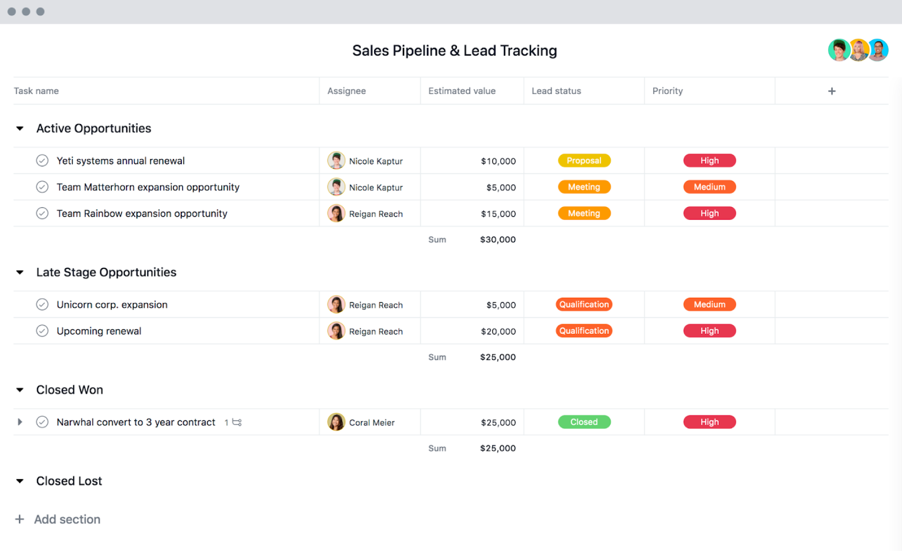 [Product UI] Sales pipeline template in Asana, spreadsheet-style view (Lists)
