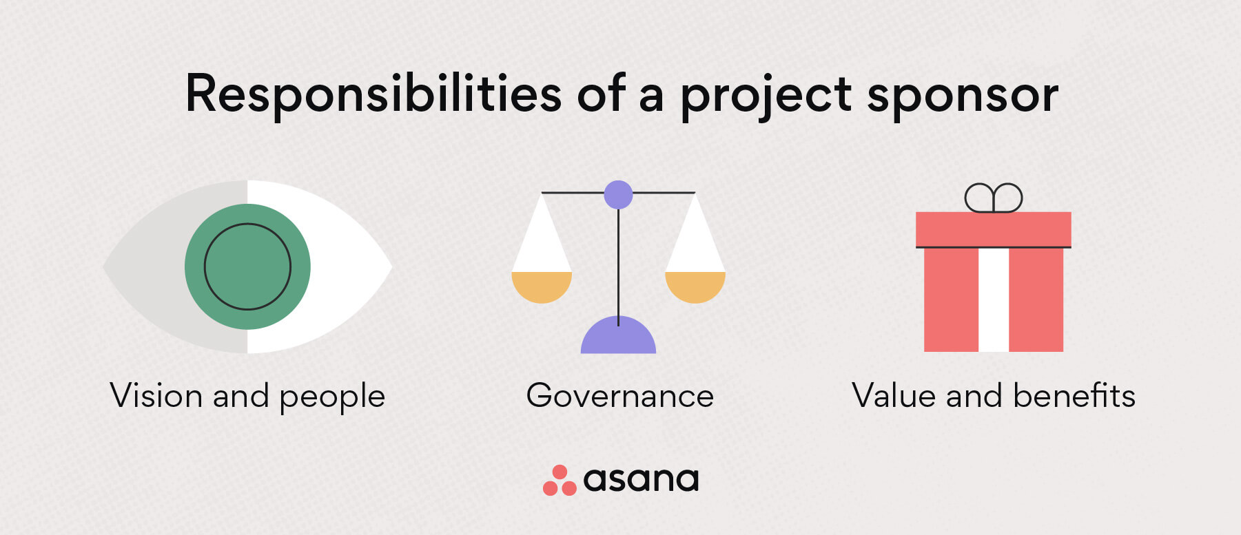 Responsibilities of a project sponsor