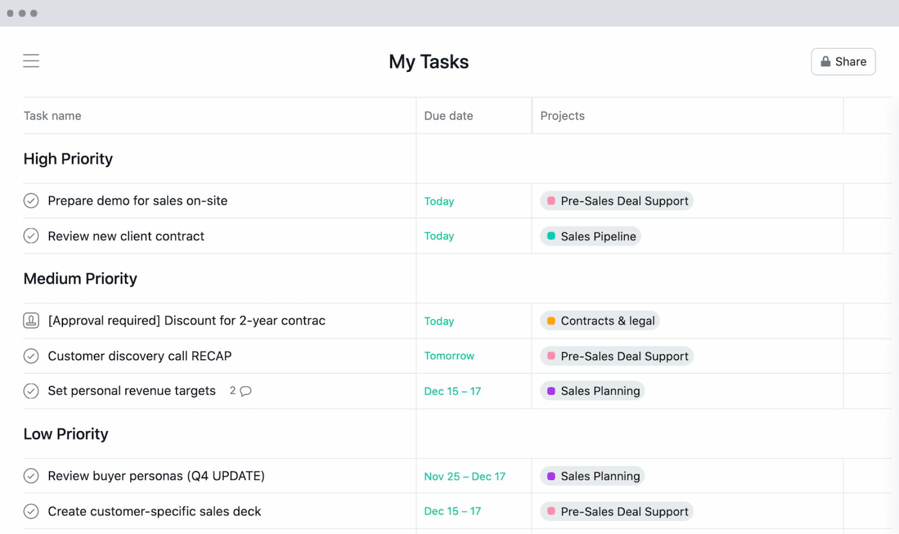 [Mis tareas] Lista de tareas pendientes en la sección Mis tareas de Asana, una herramienta de gestión de proyectos con formato de hoja de cálculo con fechas de entrega y prioridades