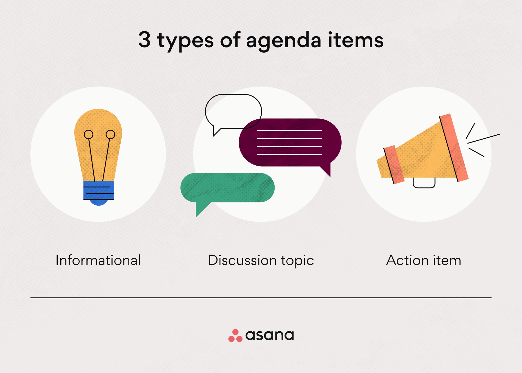 [inline illustration] 3 types of agenda items (infographic)