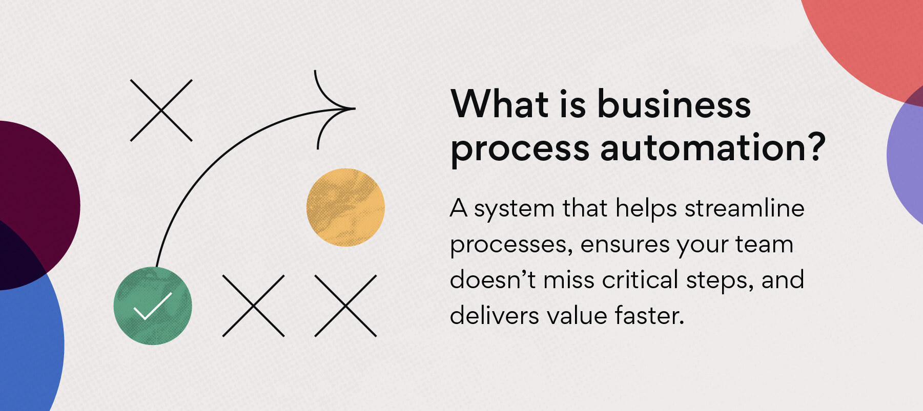 [inline illustration] What is business process automation? (infographic)