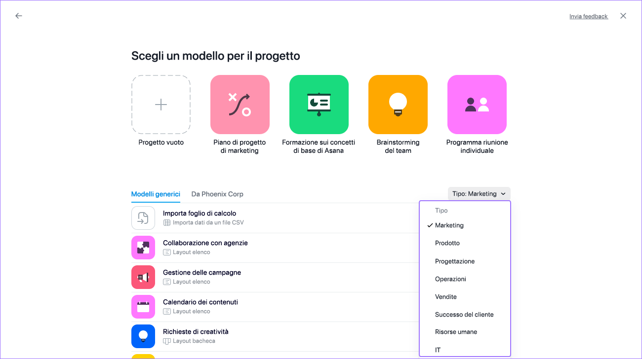 modello