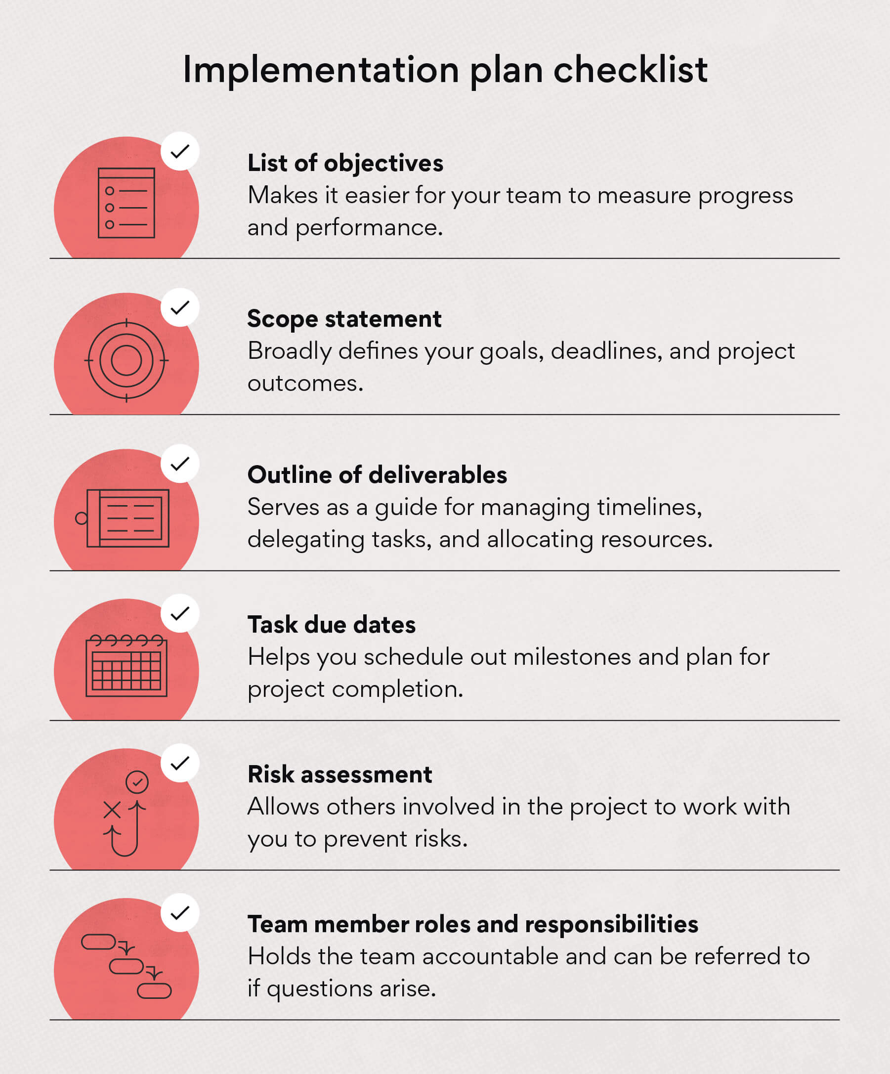 Implementation plan checklist