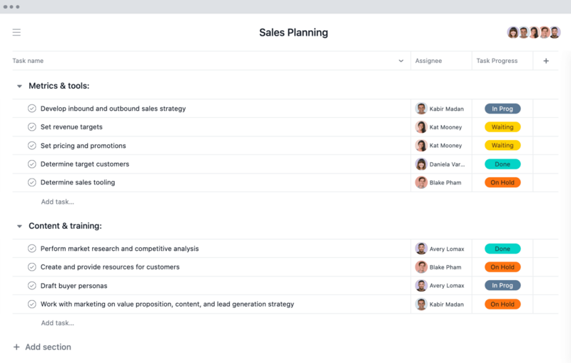 Sales And Operations Planning A Project Manager S Guide Asana