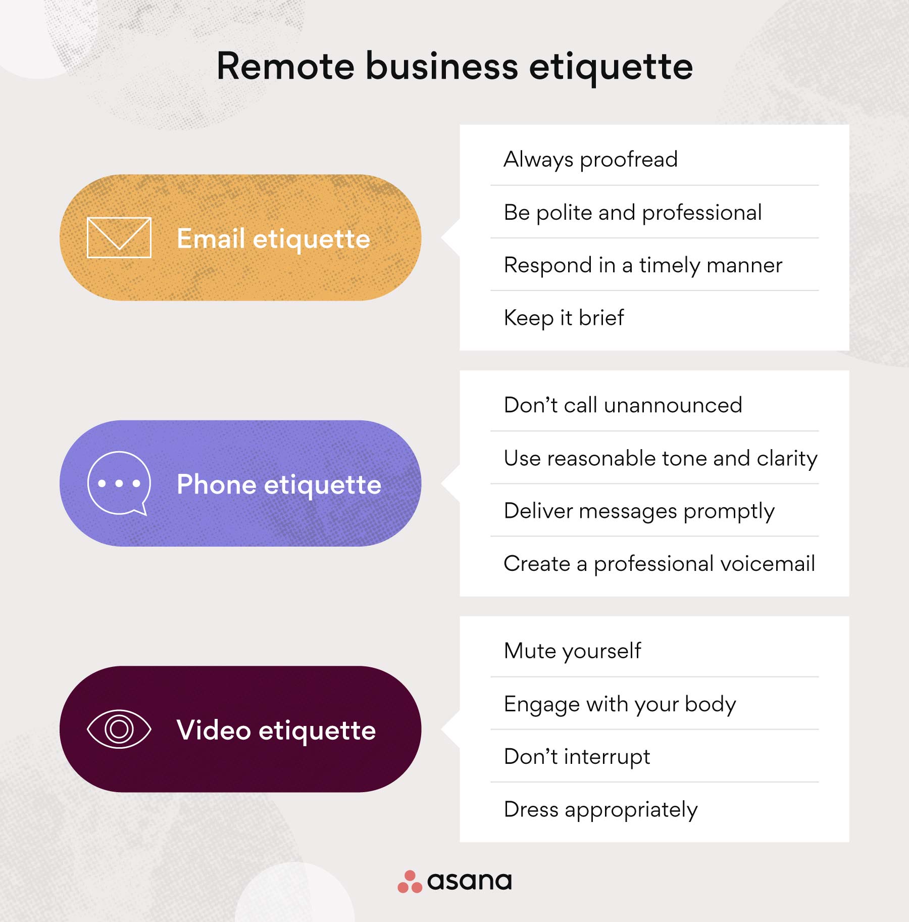 Business etiquette for remote workers