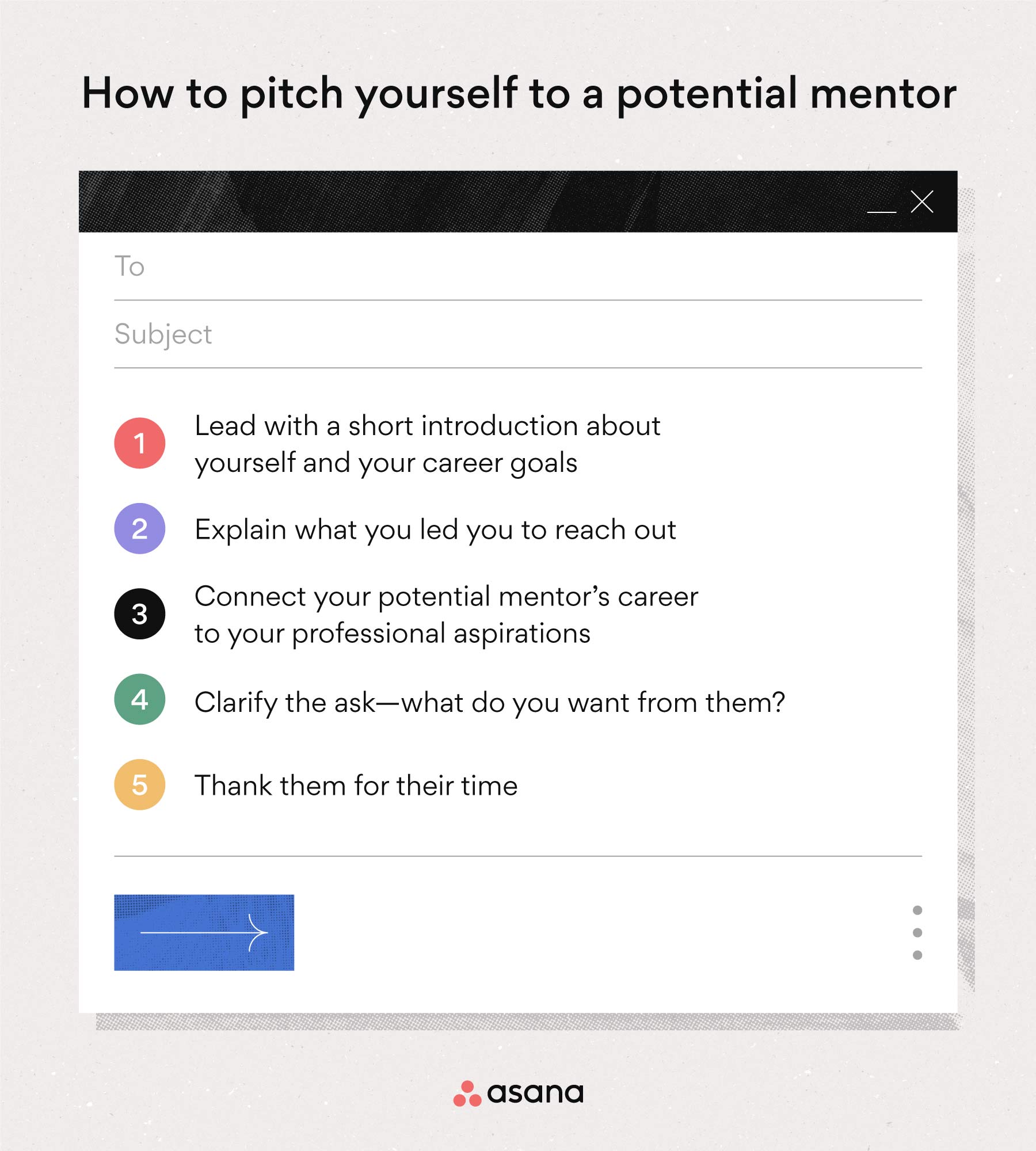 [inline illustration] How to pitch yourself to a potential mentor (infographic)