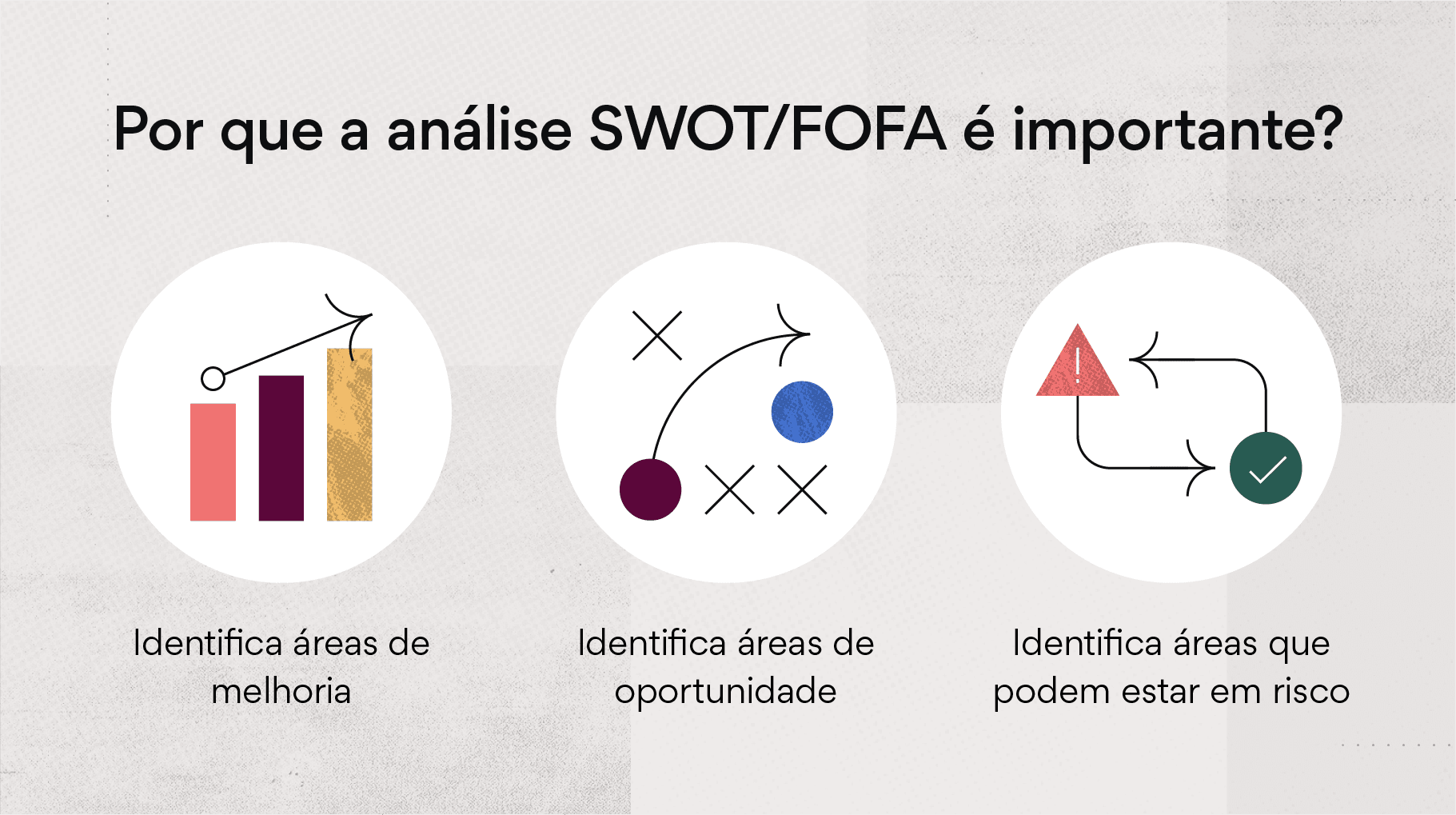 Por que uma análise SWOT é importante?
